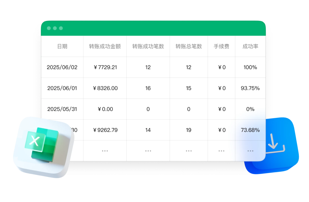 多维统计报表