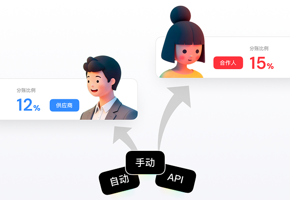 分账管理界面