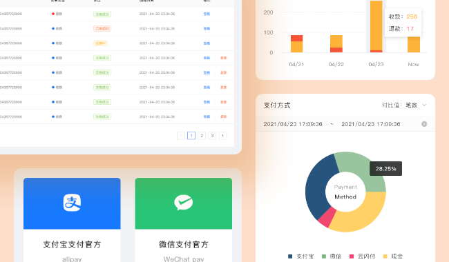Jeepay 运营平台界面截图