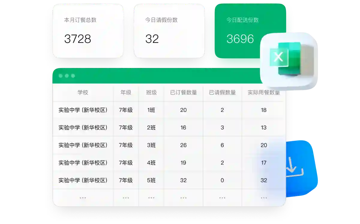 统计与导出